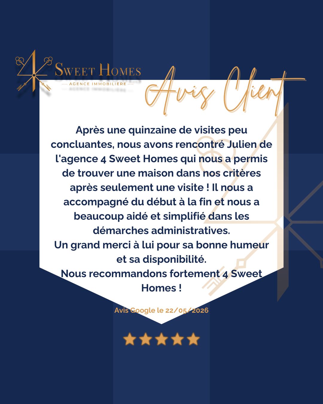 Avis Google suite achat finalisé, mandat de recherche clôturé 16440
